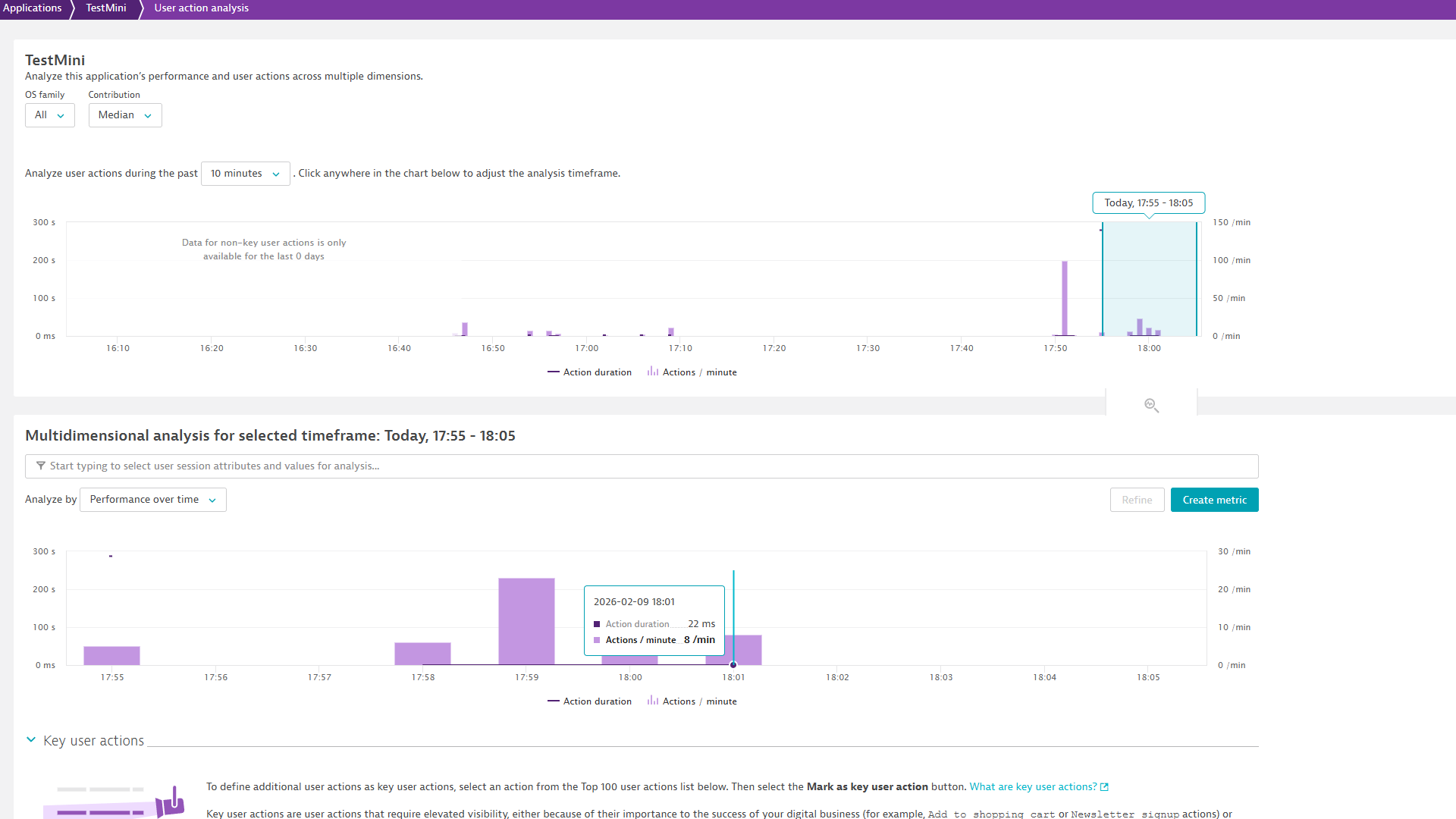WeChat app user action analysis