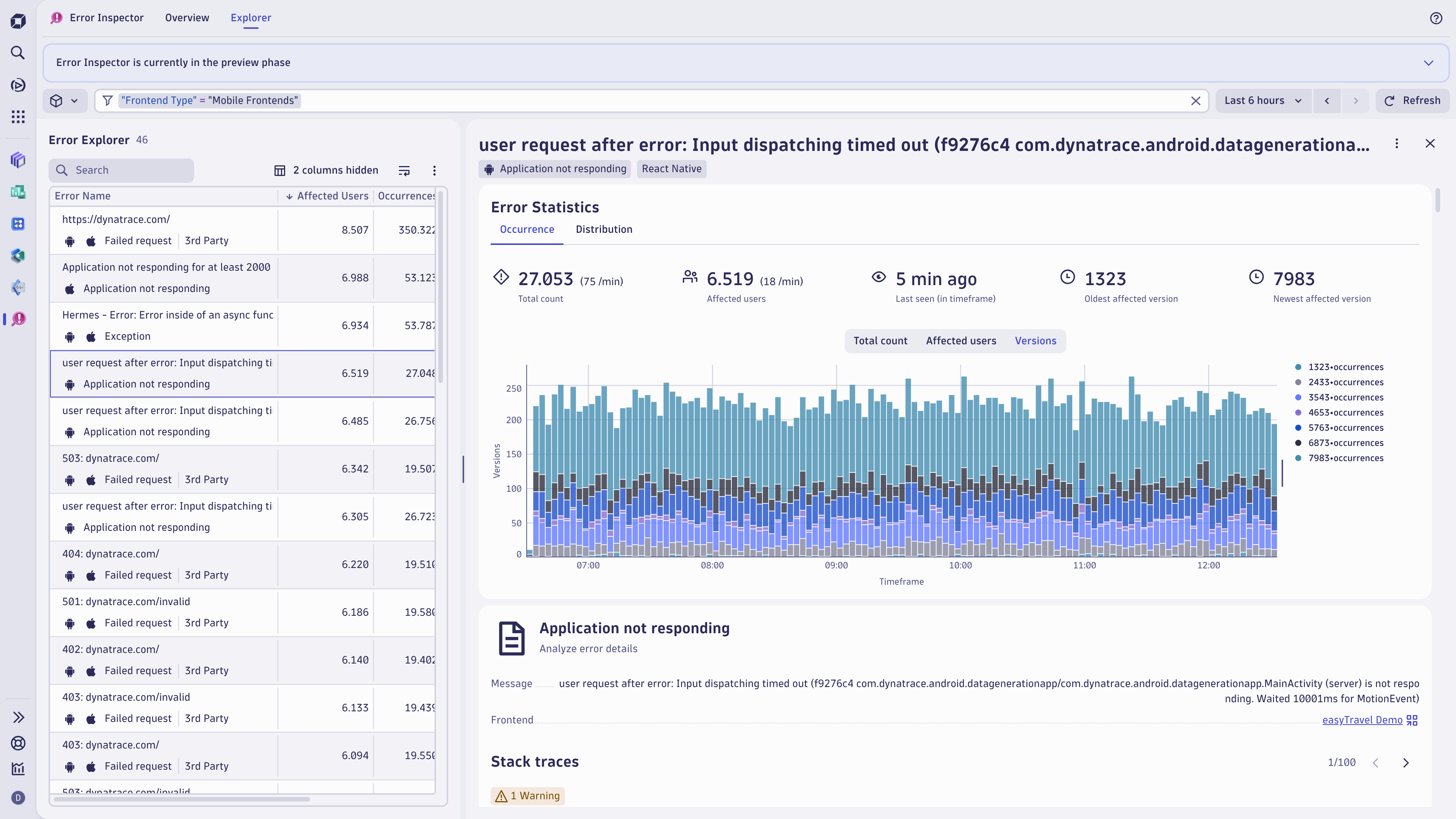 Select an error group (occurrence trends, distribution patterns across devices, versions and platforms, or users affected) to prioritize quickly.