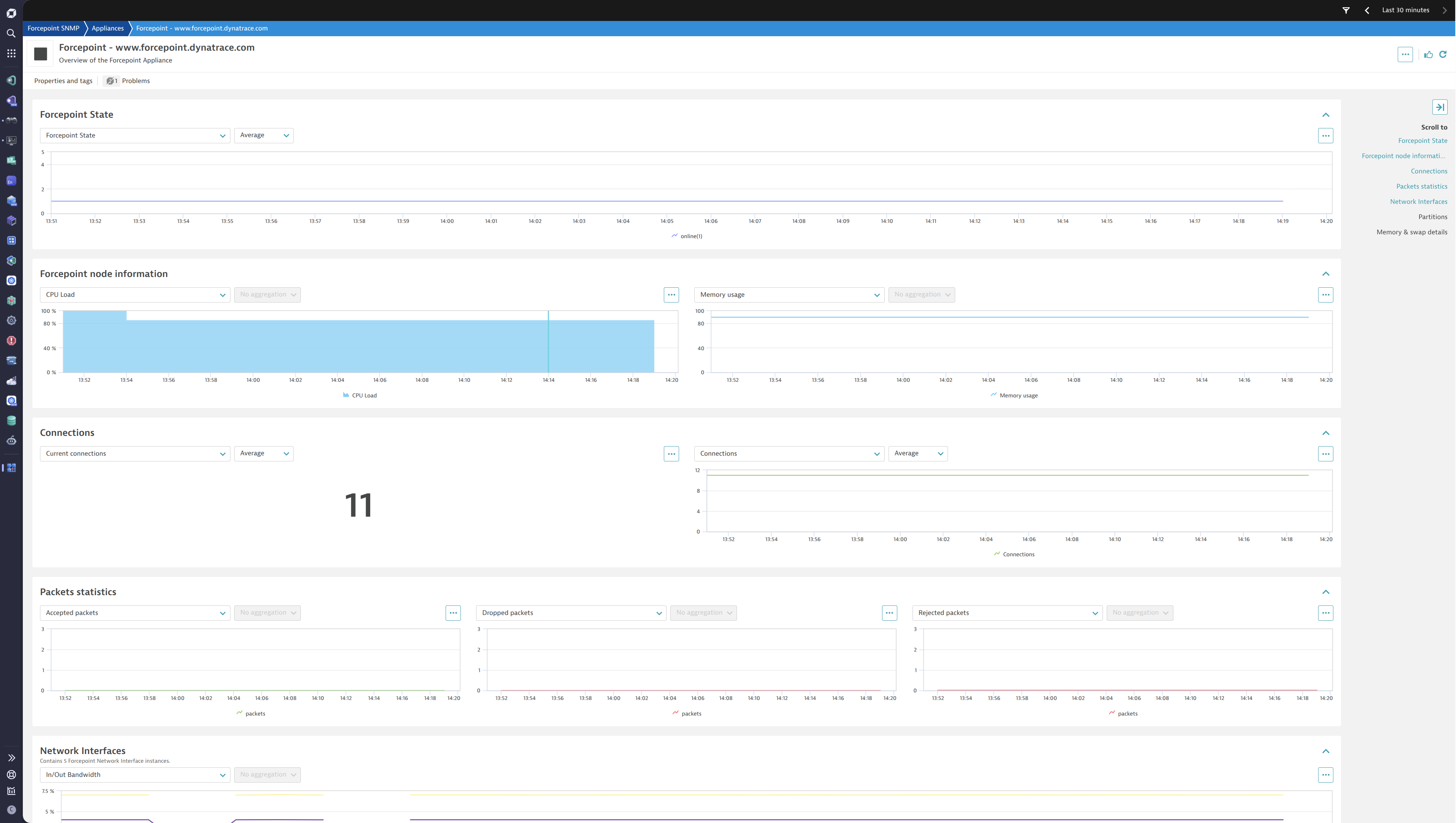 View all metrics associated with Forcepoint Appliances, Interfaces, and Partitions with bundled Unified Analysis screens for each type of entity.