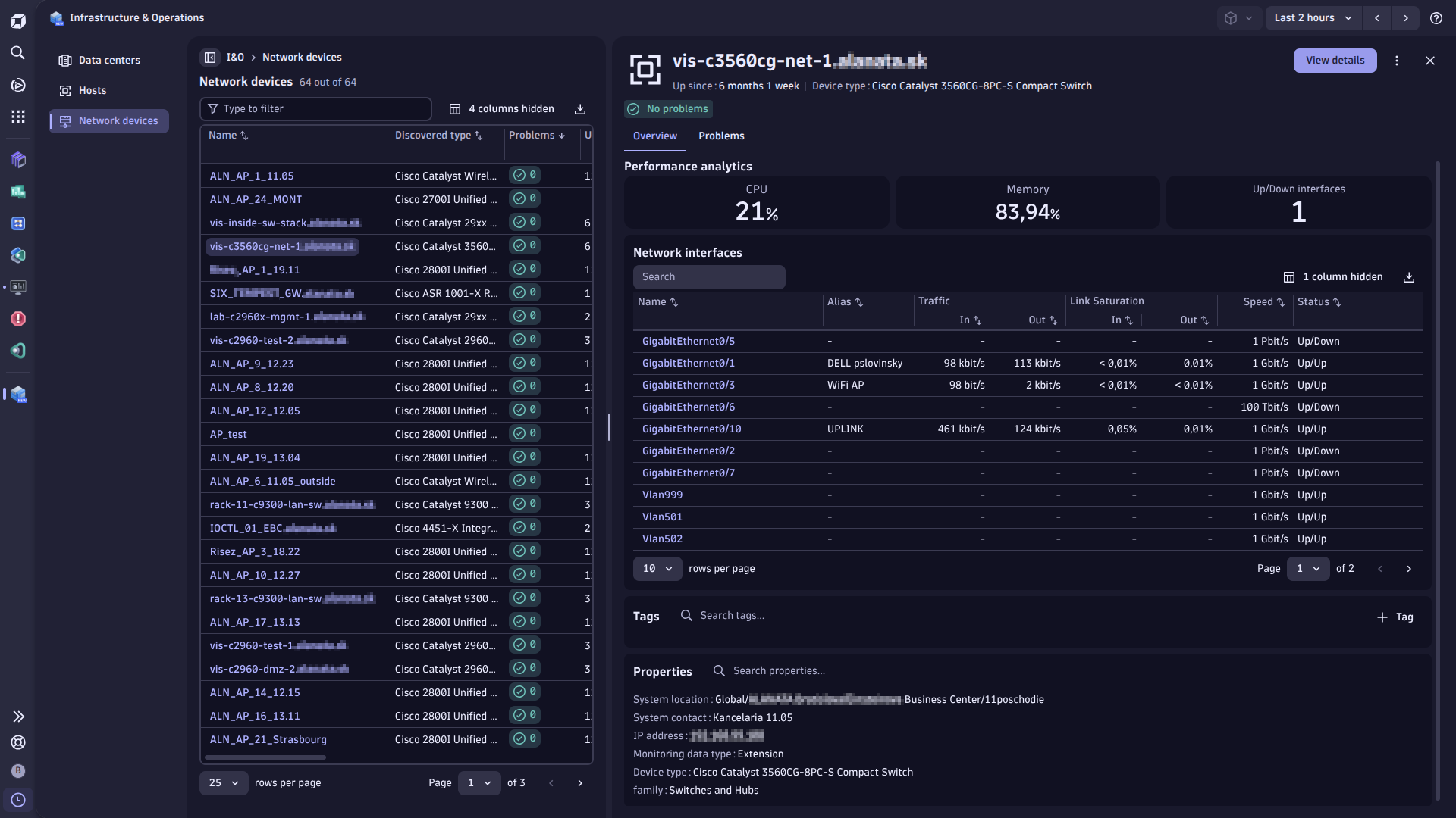 Device characterization by Cisco Catalyst Center