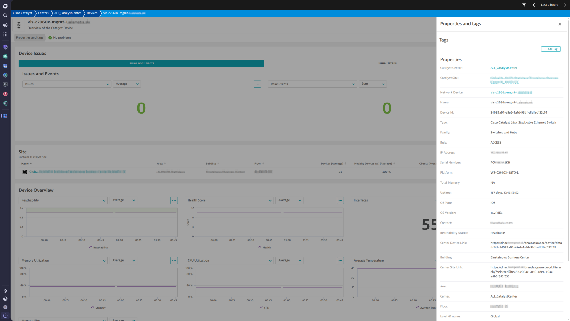 Cisco Catalyst Center device properties