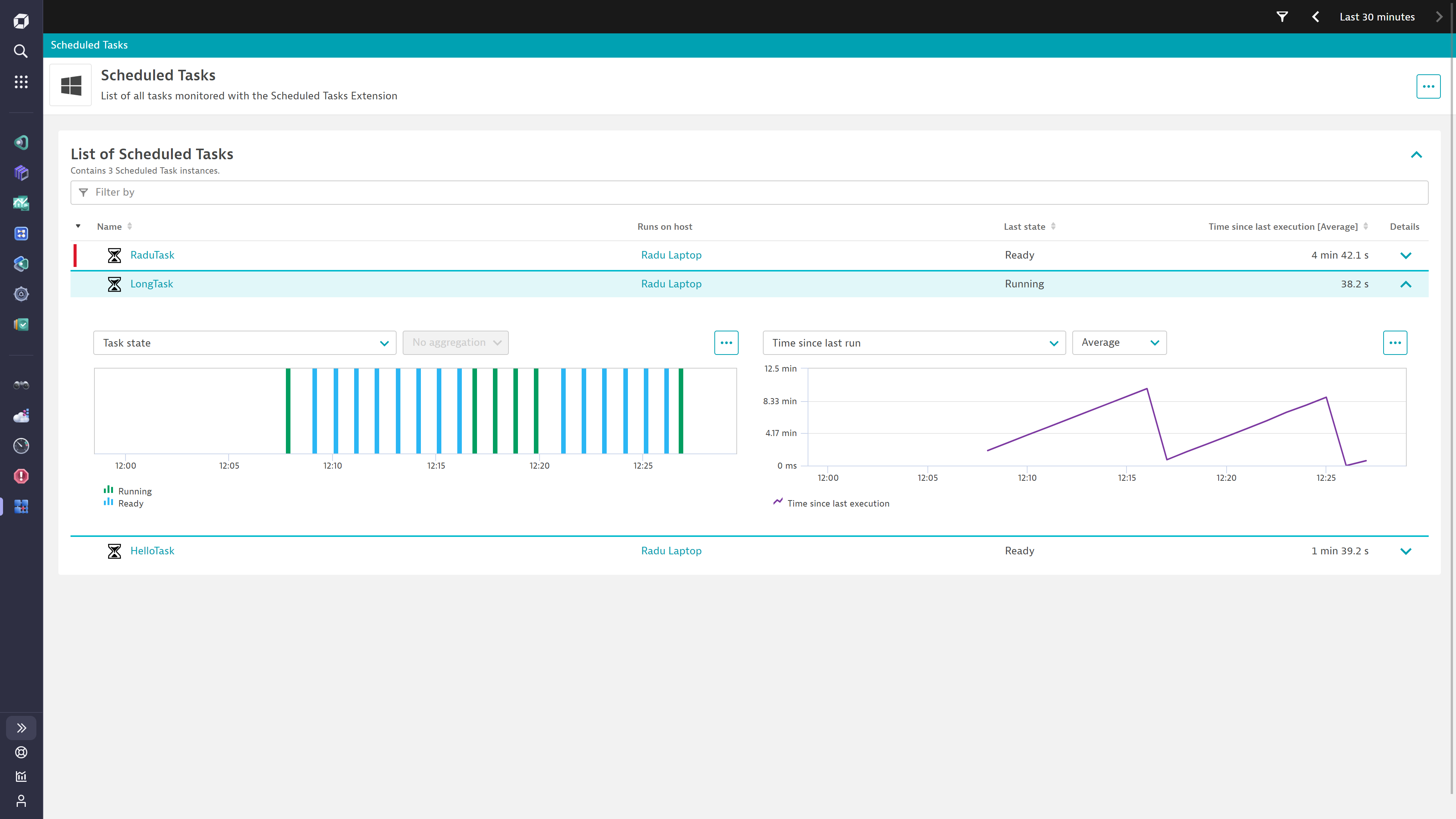 Make use of the Unified Analysis screens to explore all scheduled tasks in your environment.