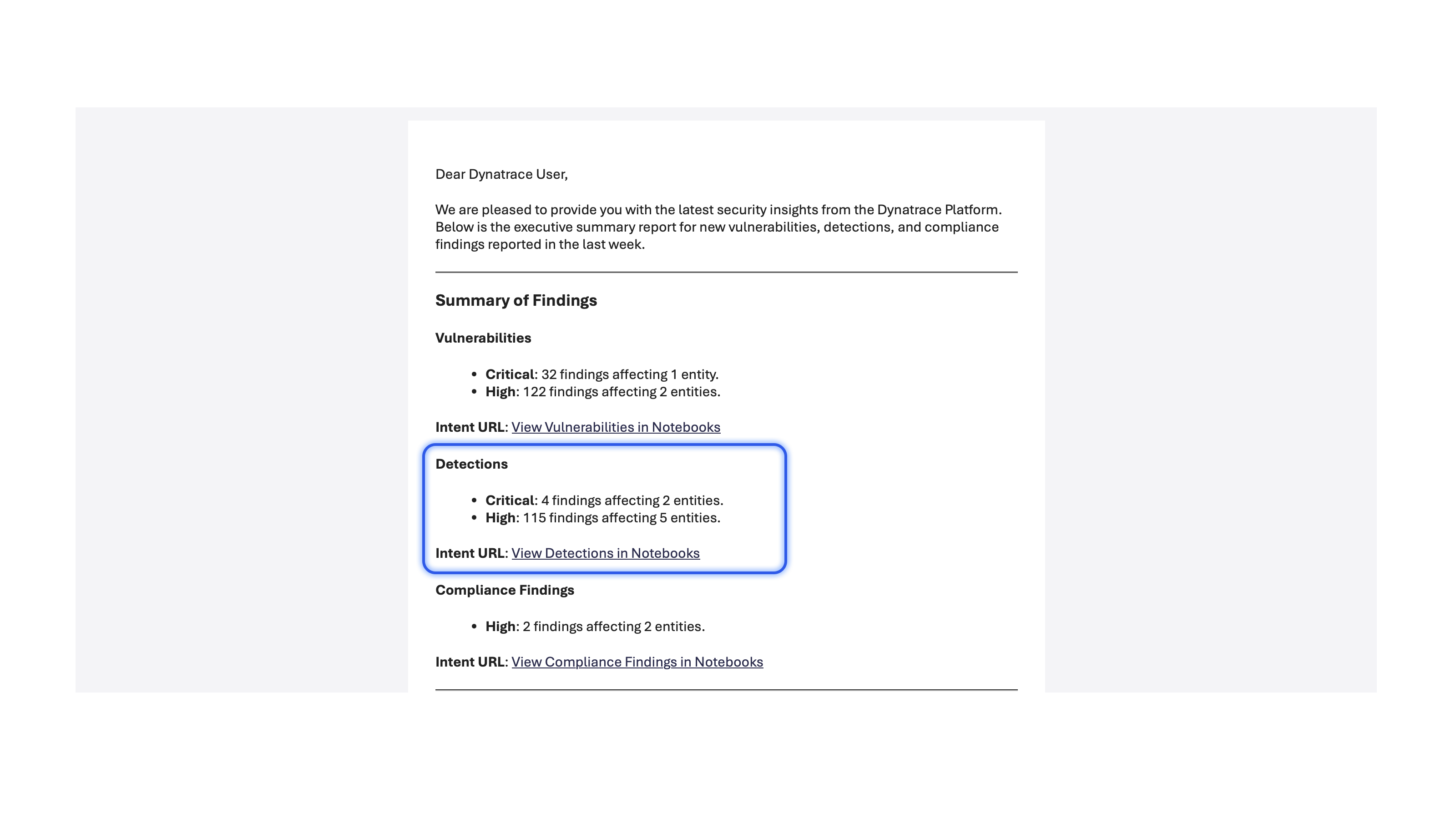 Summary of suspicious activities in the environment.