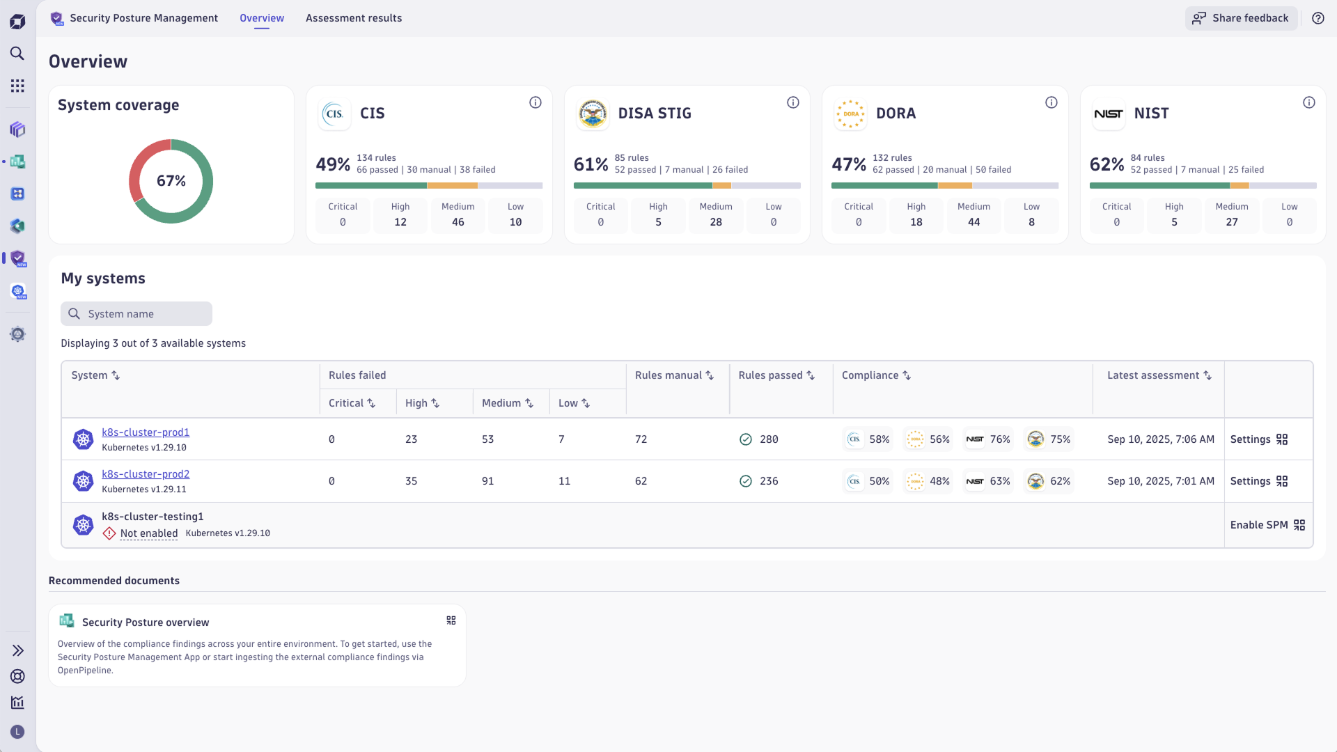 The Overview page shows a high-level information about the security compliance state in your environment.