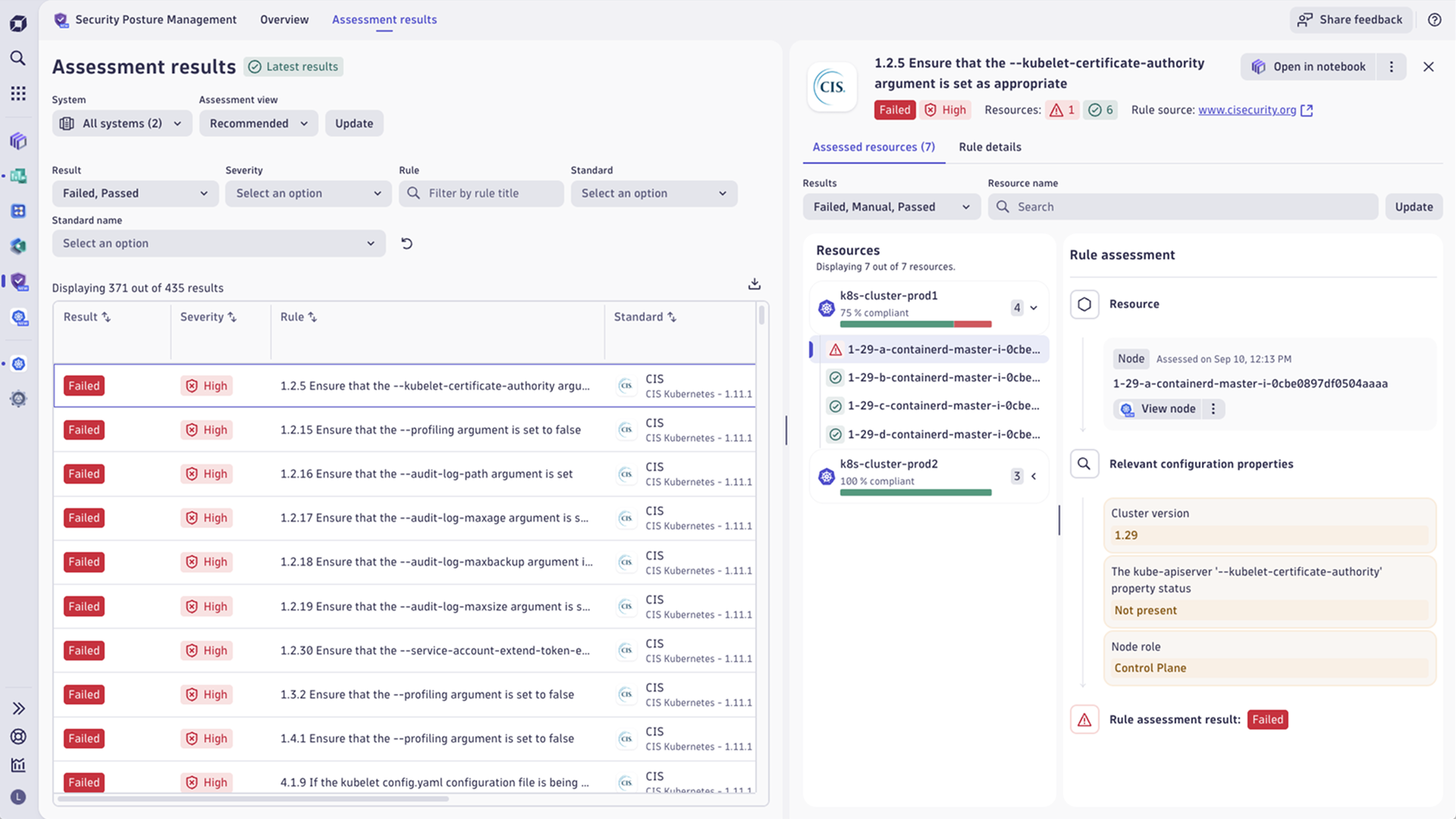 Assessed resources from your environment are marked as 'Failed' when misconfigurations are discovered in the context of a given rule. The Rule assessment section contains details about the relevant configuration properties.