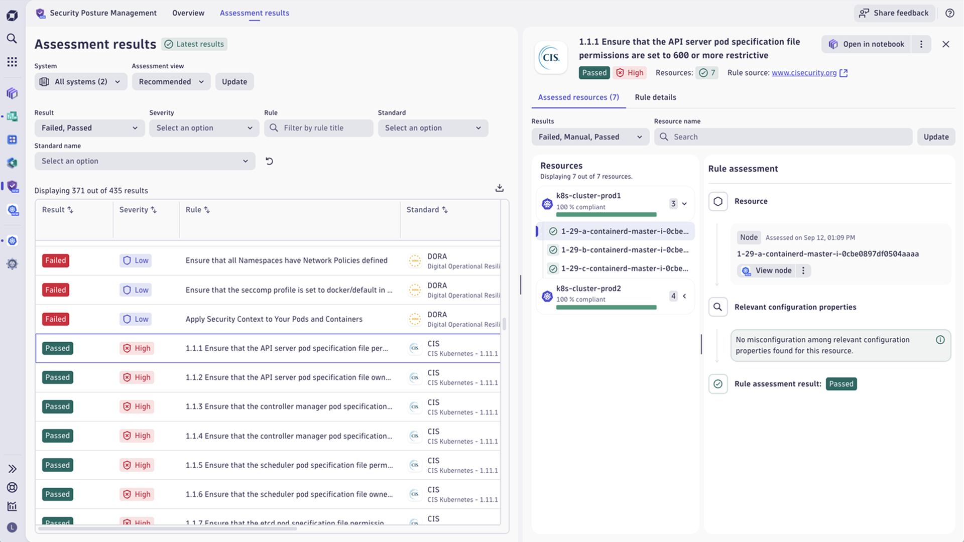 Assessed resources from your environment are marked as 'Passed' when no misconfigurations are discovered in the context of a given rule.
